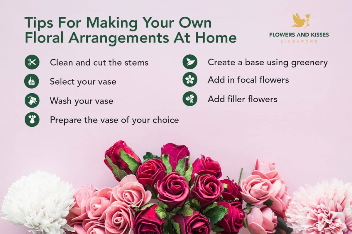 A Guide to Flowers and The Joys of Making Your Own Floral Arrangements Tips for making your own floral arrangements at home