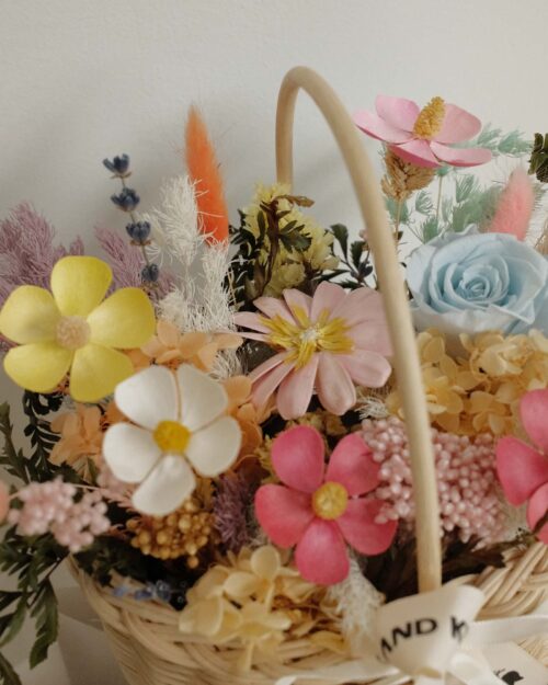 Nectar basket detail