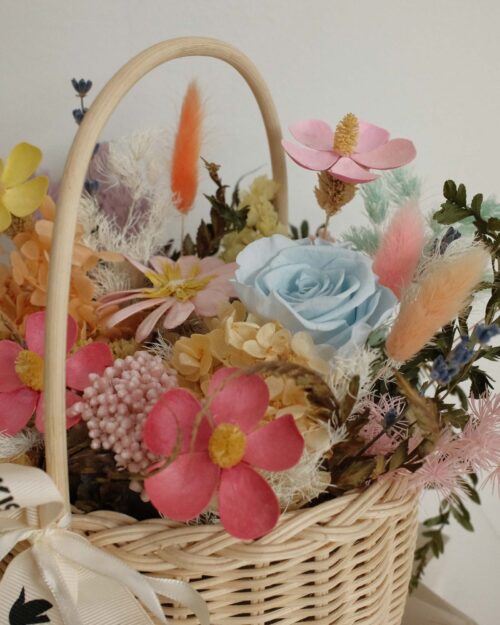Nectar basket detail2