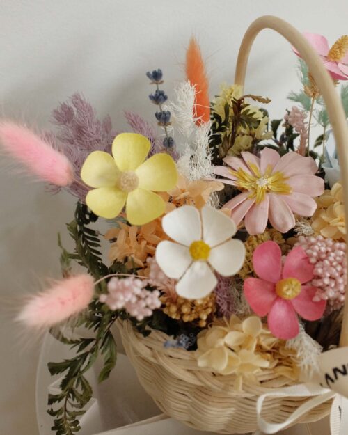 Nectar basket detail3