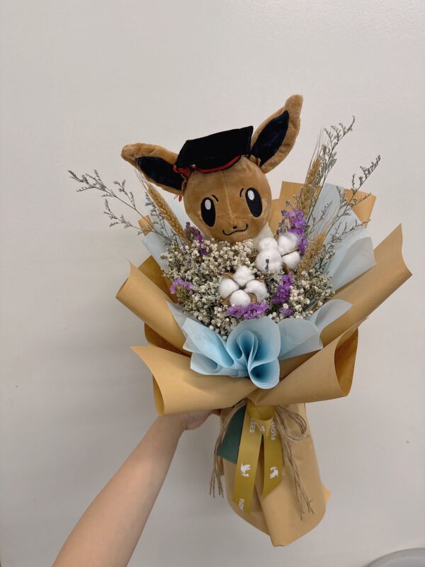 Image #1 from Jacqueline Lim